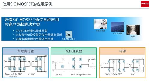 低损耗 使用简便 高可靠性 罗姆半导体第四代碳化硅产品技术分享